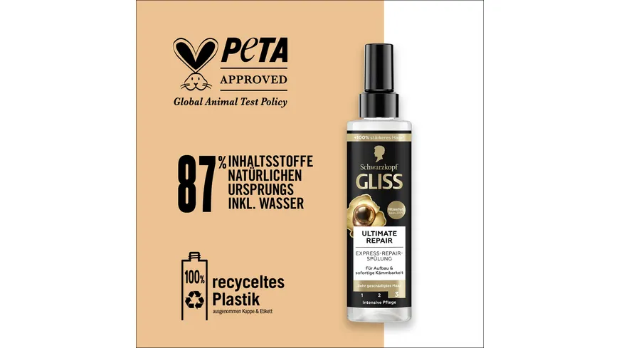 GLISS Express-Repair-Spülung Ultimate Repair 200 ml 200 ml
