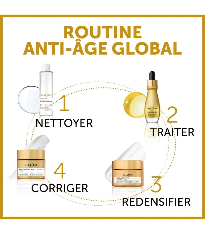DECLÉOR-MAGNOLIA BLANC-Sérum Jour Visage Anti-Âge Global