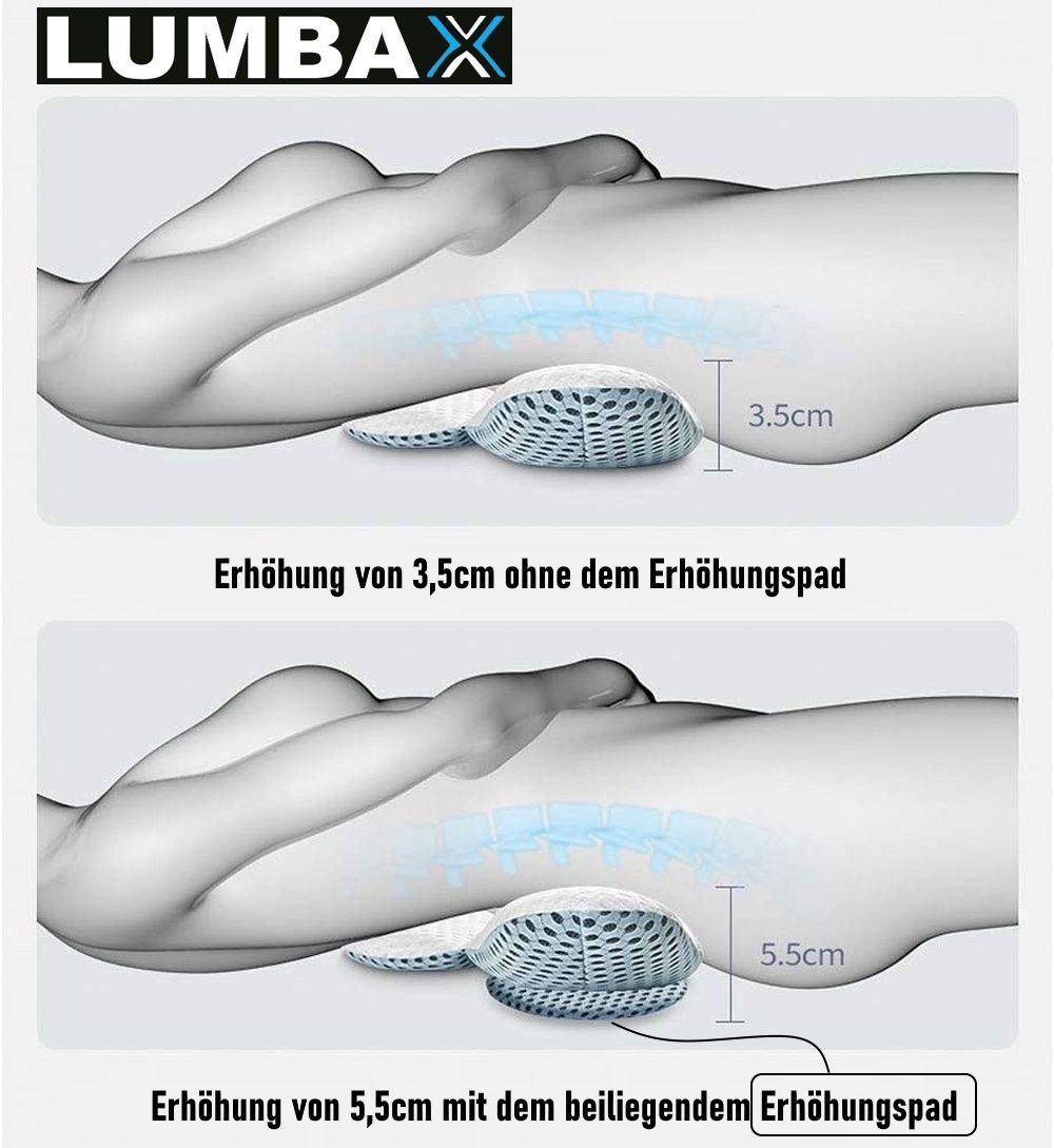 MAVURA Lendenkissen LUMBAX Lumbalkissen Rückenkissen Schmetterlingskissen, für Rückenschläfer & Seitenschläfer