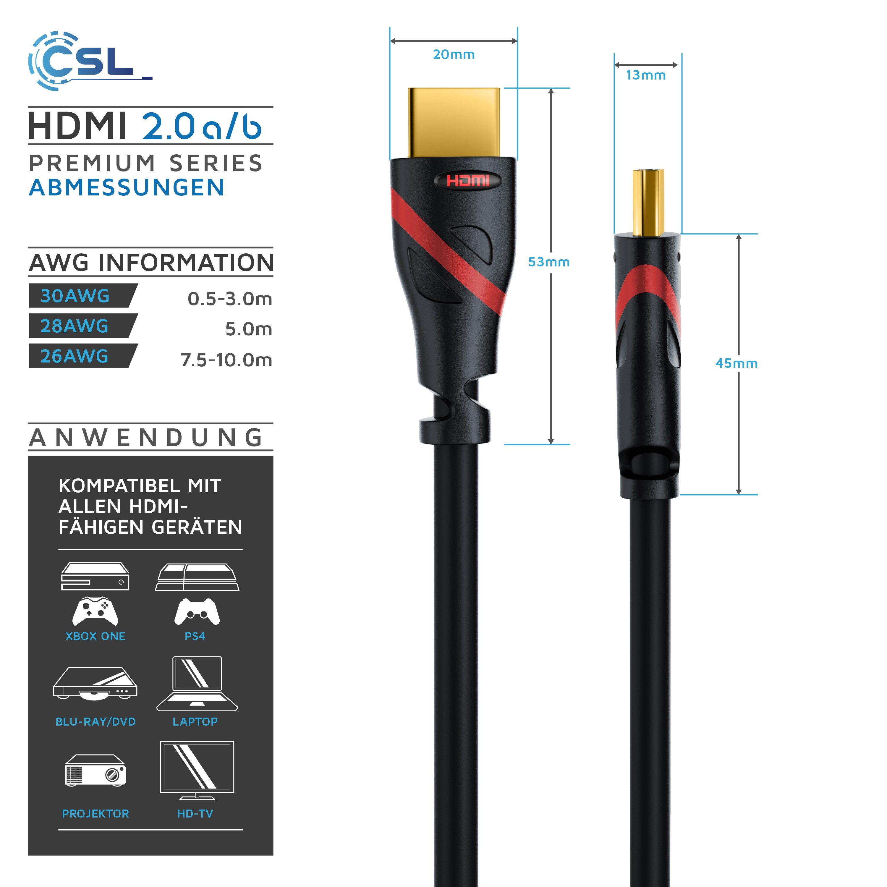 CSL HDMI-Kabel, 2.0b, HDMI Typ A (50 cm), 4K Ultra HD, UHD, Full HD, 3D, ARC, High Speed mit Ethernet - 0,5m