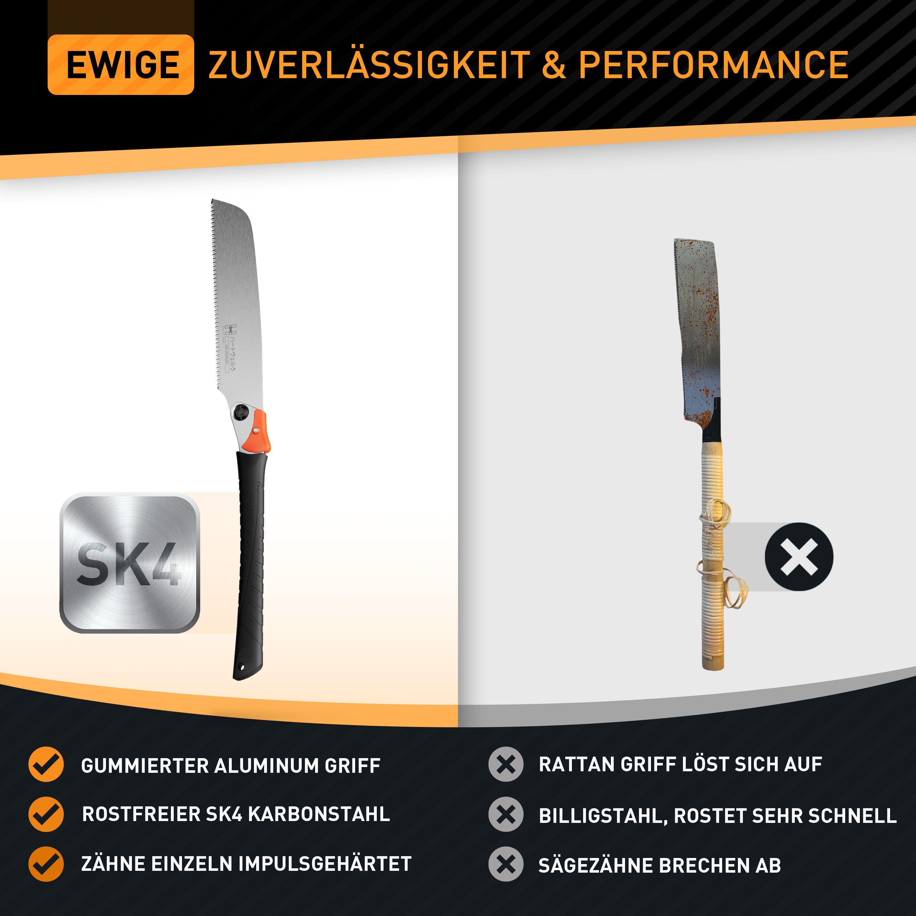 Hardtwerk® Japansäge klappbar (Kataba) 240 mm aus SK4 Carbonstahl