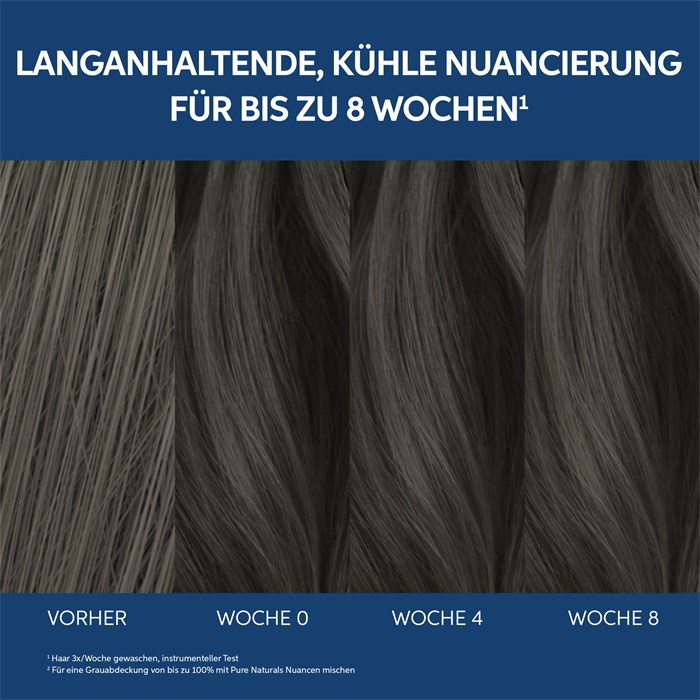 Koleston Perfect Me+ Pure Naturals