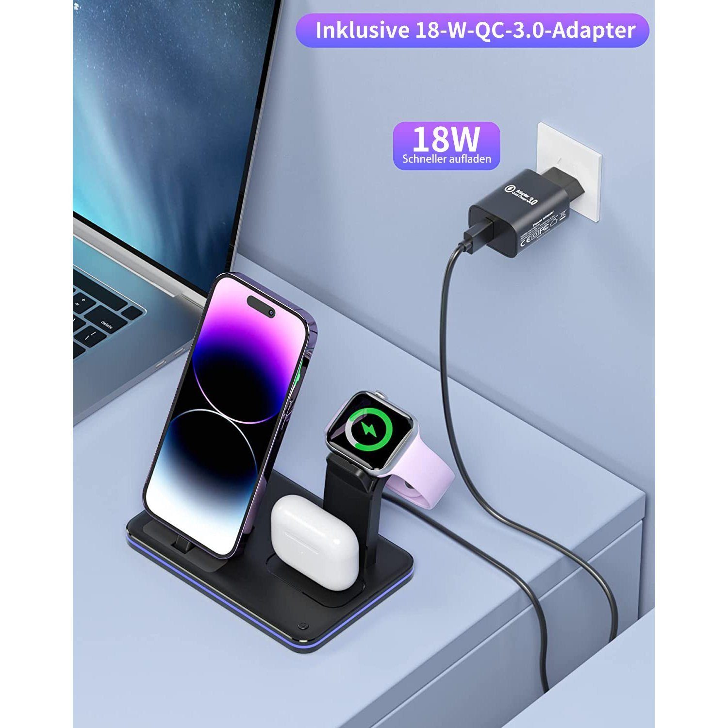 Yaviel Handy-Dockingstation Induktive Ladestation Apple 3 in1 für iPhone iWatch Airpods, (18W Kabellose Ladegerät, Kabellose Charger Lightning Kabel), Wireless Charger für Handy Charging Station