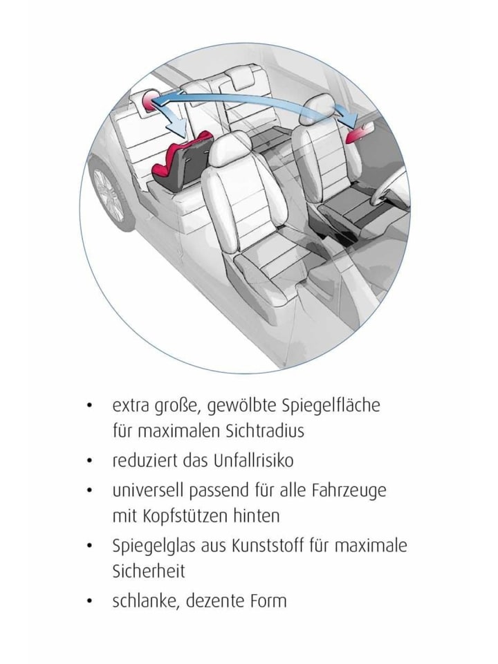 Reer SafetyView Sicherheitsspiegel in Schwarz ab 0 Monate günstig kaufen onesize