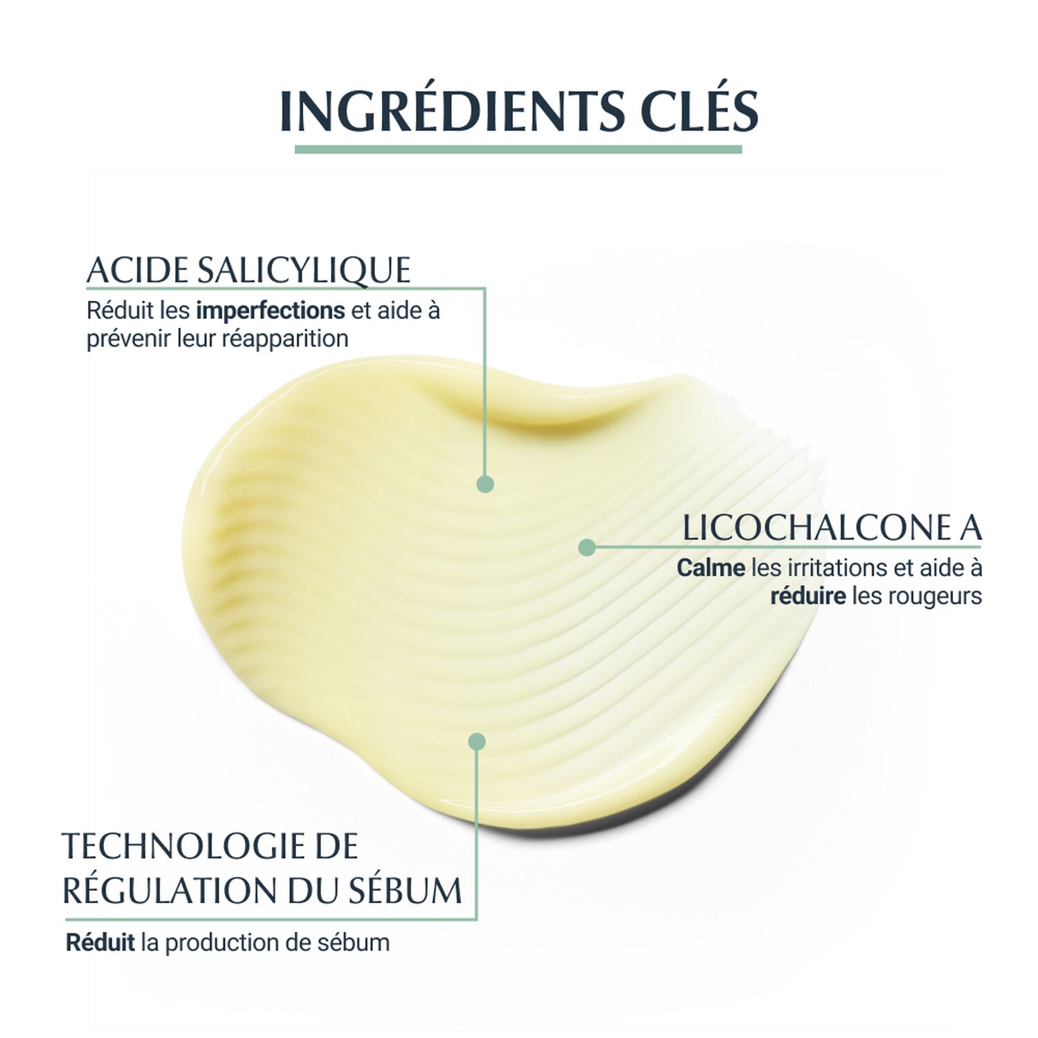 Eucerin Dermopure Soin Matifiant Visage