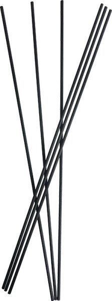 Etro Diffuser Sticks Raumduft