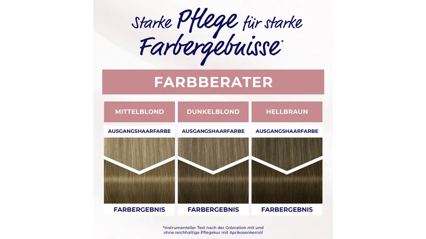DIADEM 3in1 Pflege-Color-Creme 717 - hellbraun
