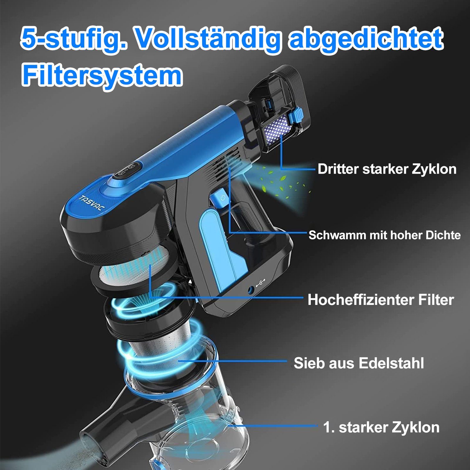 TASVAC Akku-Hand-und Stielstaubsauger S8, 6-in-1 Kabellos, 26KPa Starke Saugleistung,8-Zellen Abnehmbarer