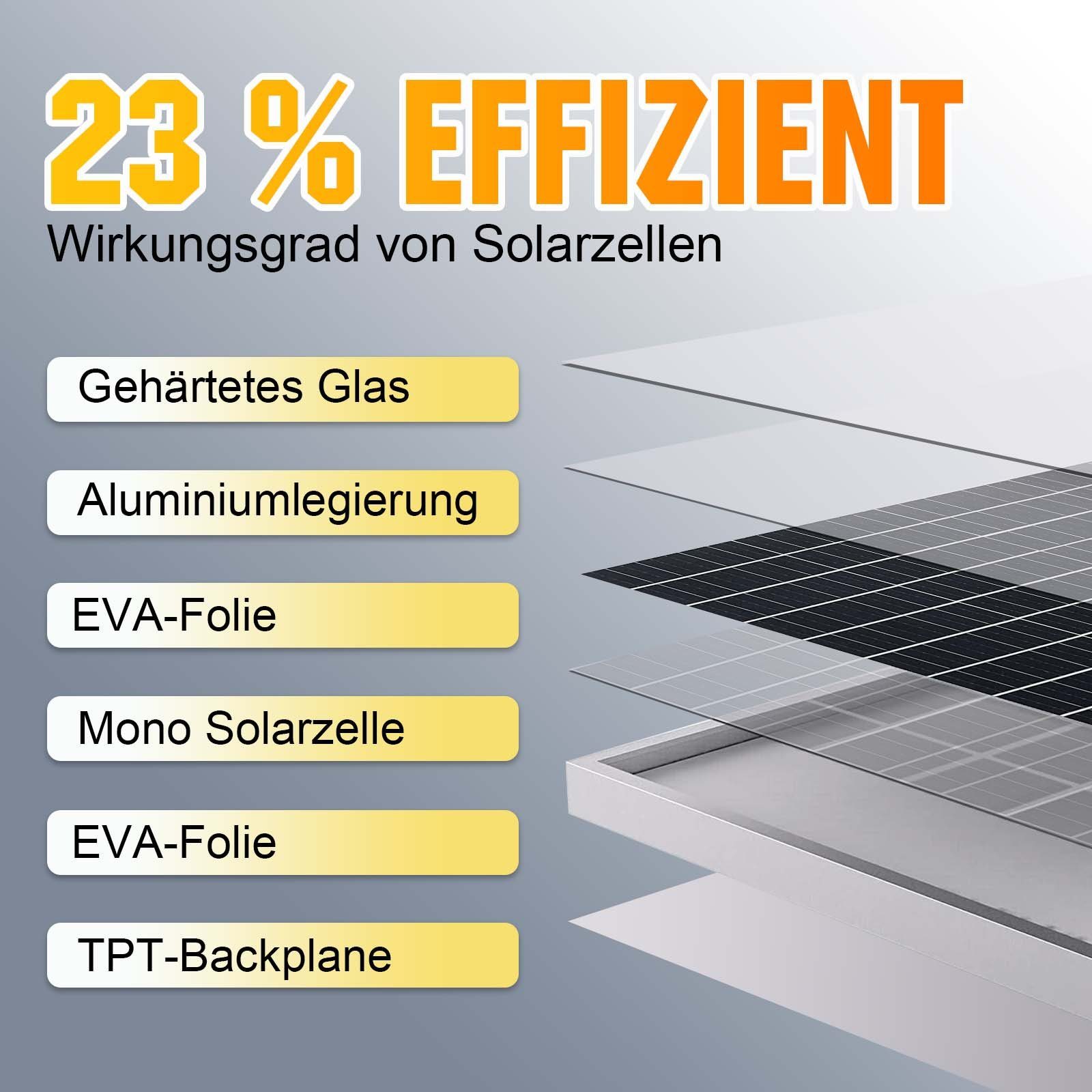 GLIESE Solarmodul Photovoltaik-Panel, Solarmodul, 400w, hoher Wirkungsgrad, 4 Stück, (4-St)