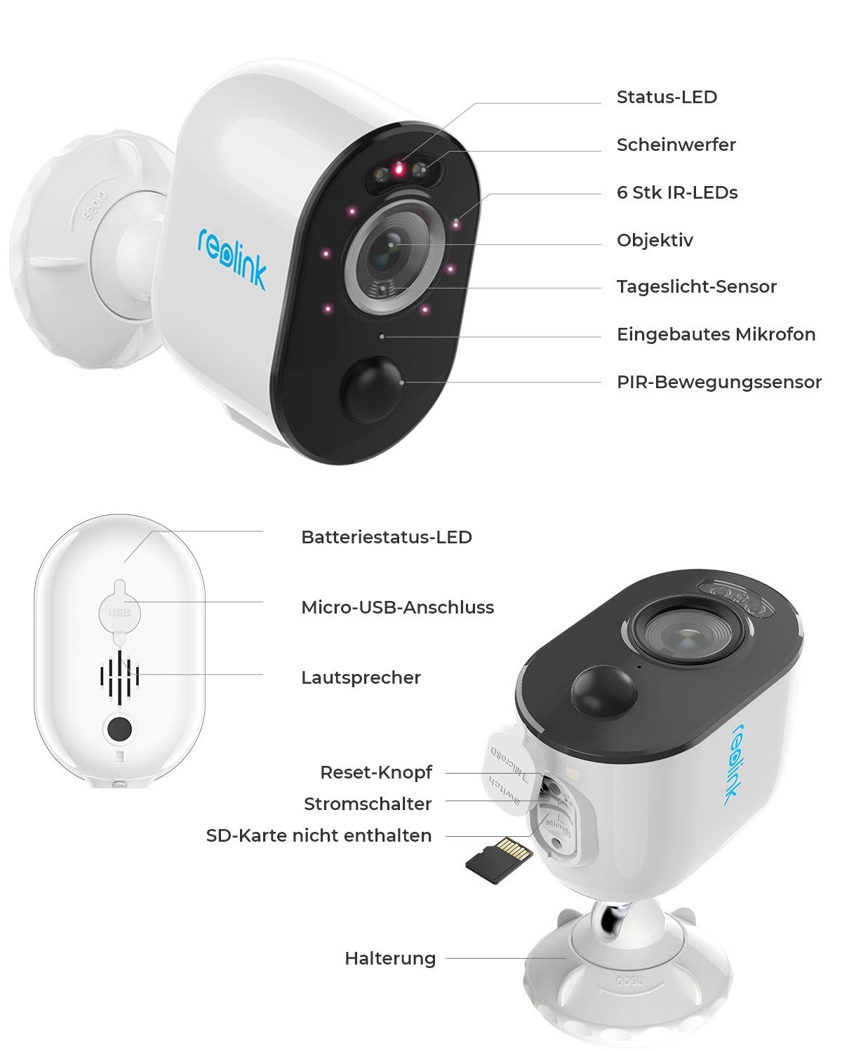 Reolink Argus Serie Cube 3 ProHD 4MP mit Solarpanel,4/5GHz WiFi,PIR-Sensor Überwachungskamera (Akku/Solarbetrieben)