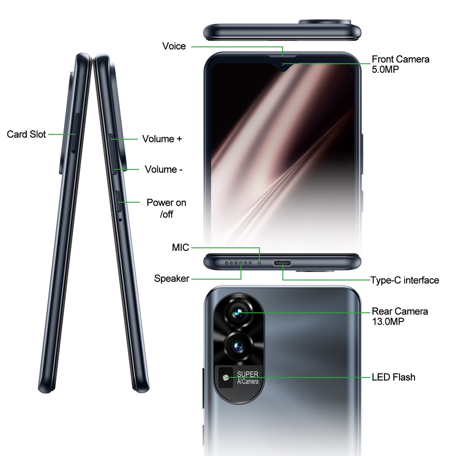 XGODY A53 2G RAM,32G ROM,Android 10.0 Smartphone (16,50 cm/6.52 Zoll, 32 GB Speicherplatz, 13 MP Kamera, Gesichtserkennung, Dual-SIM, Erweiterung Speicher Max. 256GB)