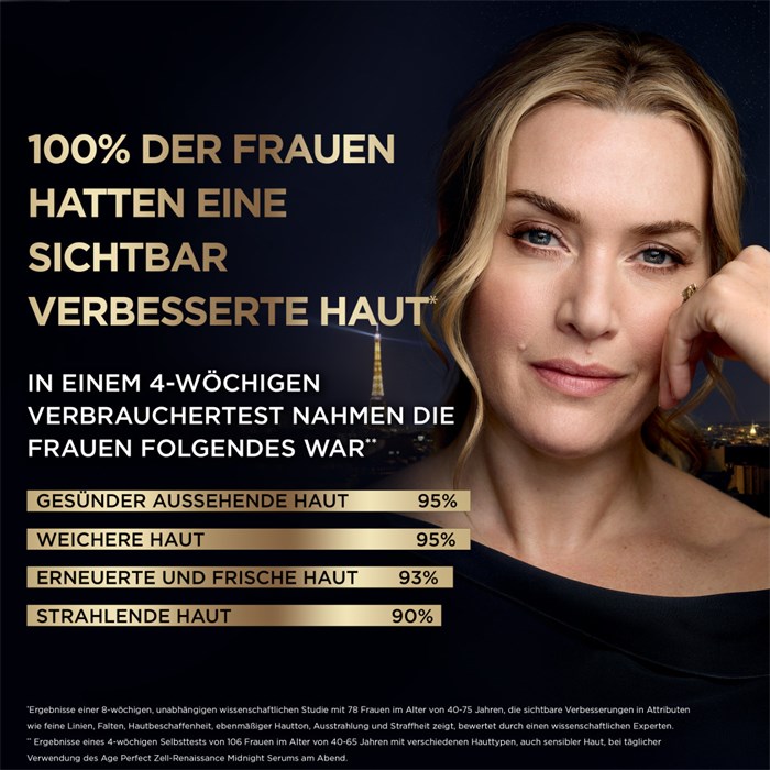 Zell Renaissance Midnight Serum