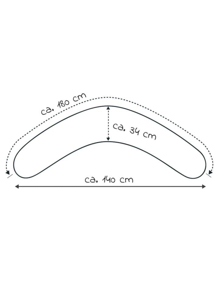 Theraline Stillkissen Das Komfort mit Mikroperlen-Füllung inkl. in grau,motiv günstig kaufen onesize