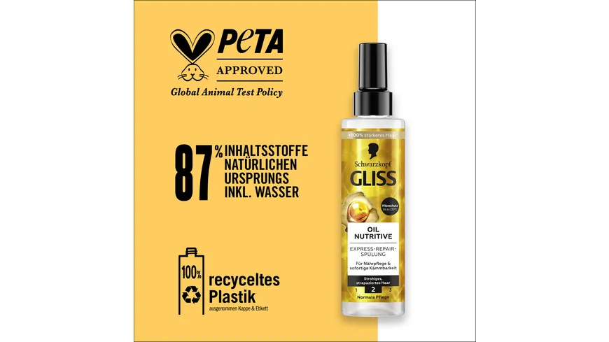 GLISS Express-Repair-Spülung Oil Nutritive 200 ml 200 ml
