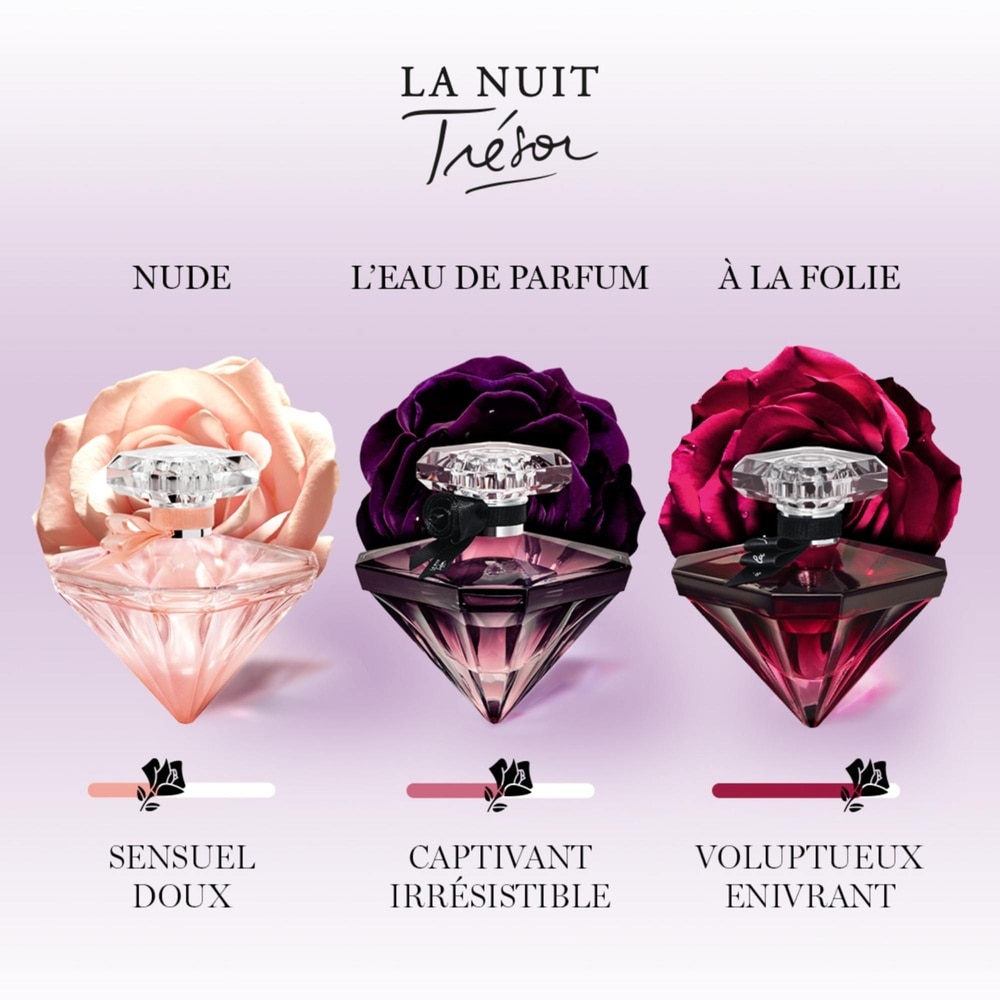 Lancôme La Nuit Trésor Nude Eau De Toilette femme