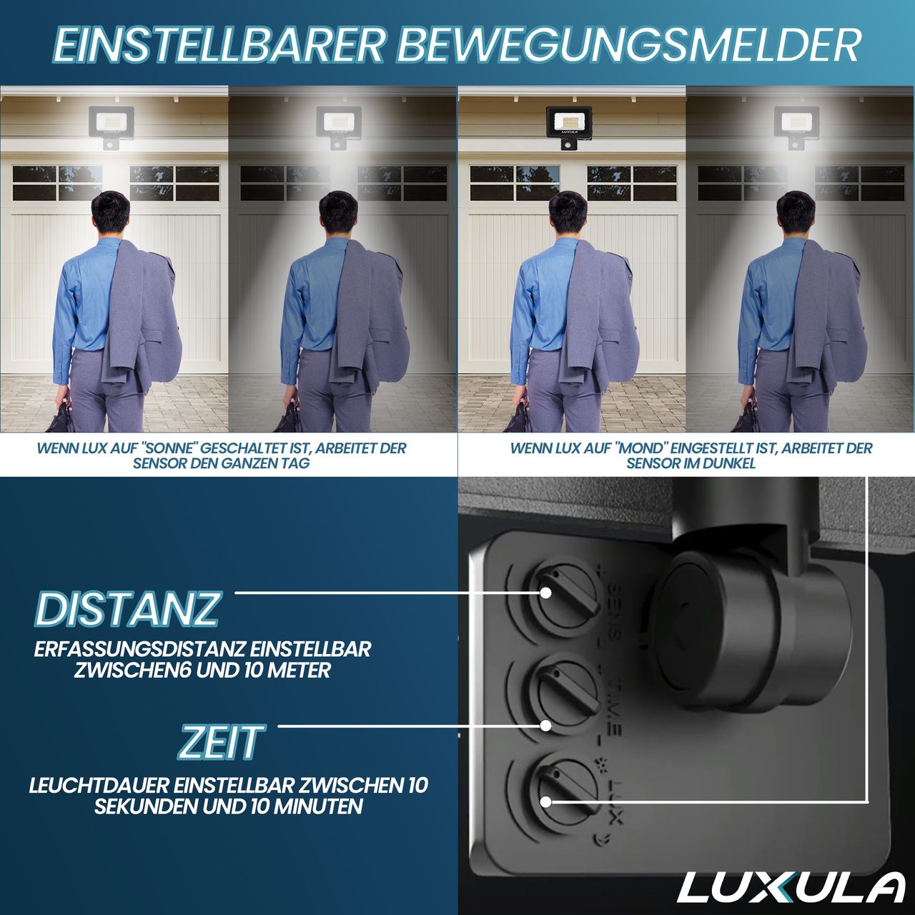 LUXULA LED-Fluter mit Bewegungsmelder, 20 W, 4000 K
