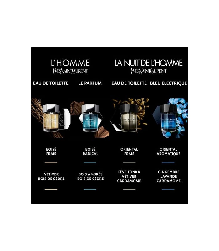 YVES SAINT LAURENT-LA NUIT DE L'HOMME BLEU ELECTRIQUE-Eau de toilette intense