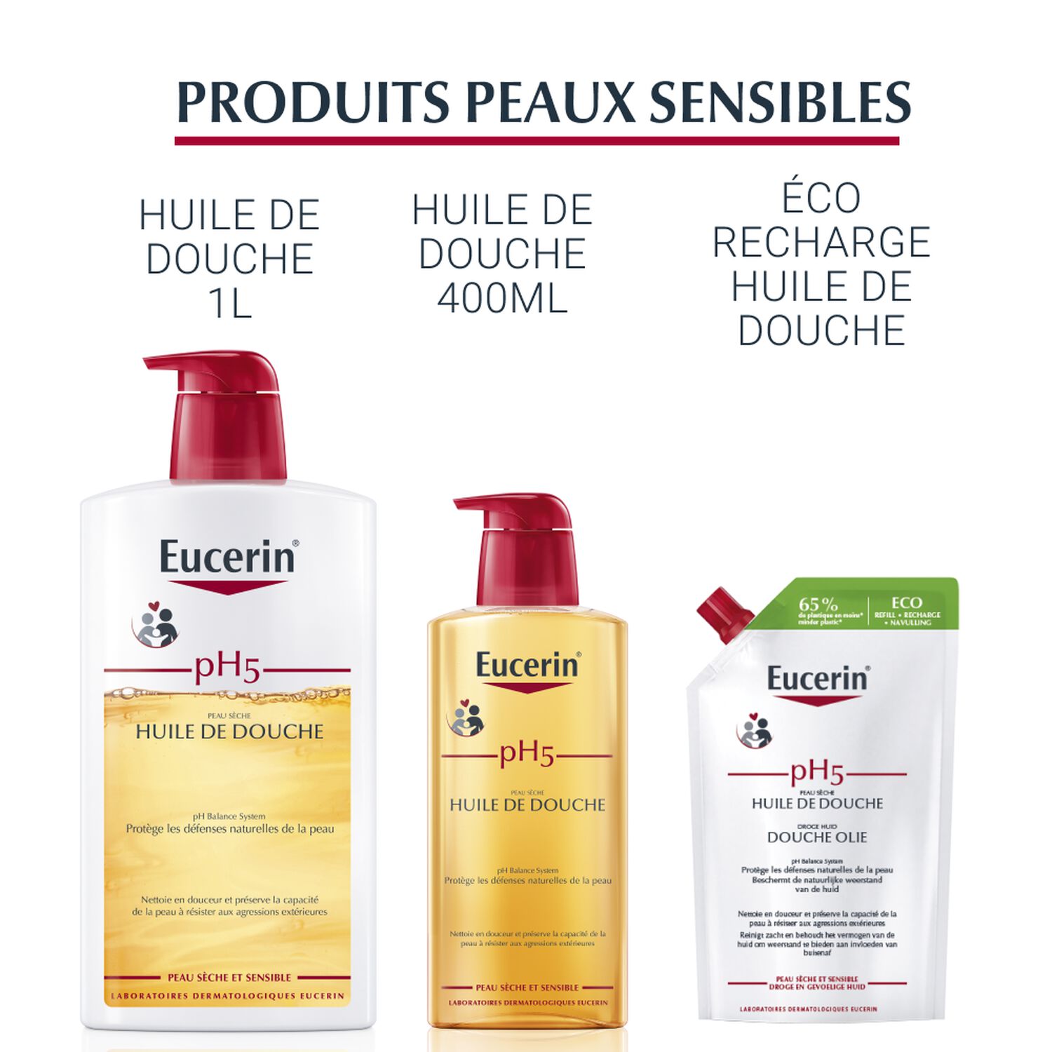 Eucerin DermoCapillaire pH5 Shampoing Doux - Cuir chevelu sensible