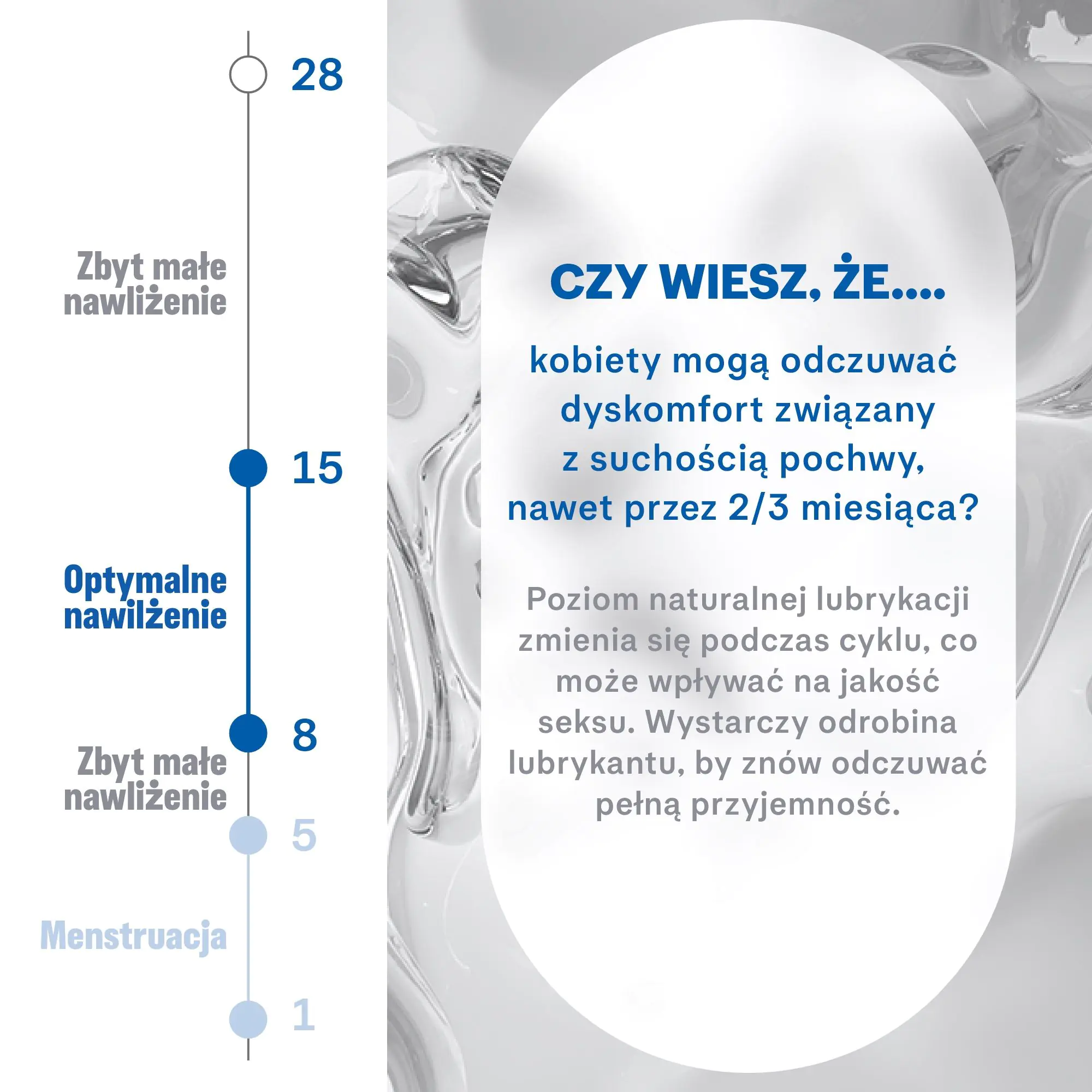 Durex Play Perfect Glide Τζελ για την Ευαίσθητη Περιοχή