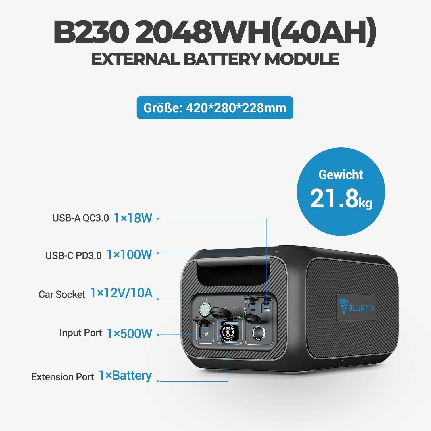 BLUETTI Stromerzeuger AC200MAX+2*B230+2 *PV200 Solargenerator Kit, (1-tlg), 6144Wh/2000W