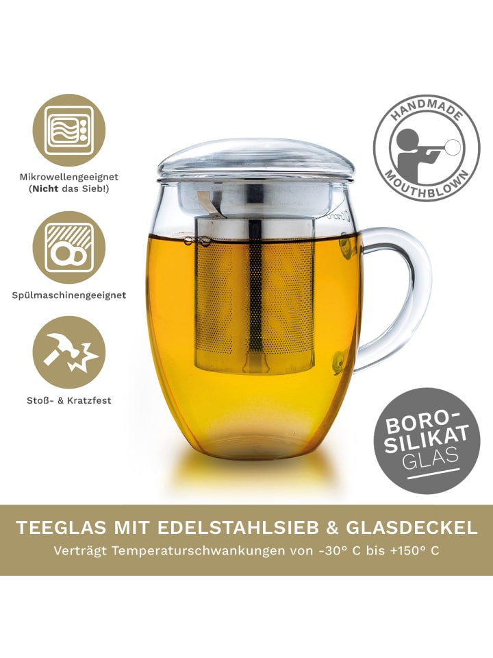Creano Teeglas 