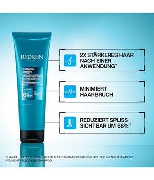 Redken Extreme Length Haarmaske-250 ml