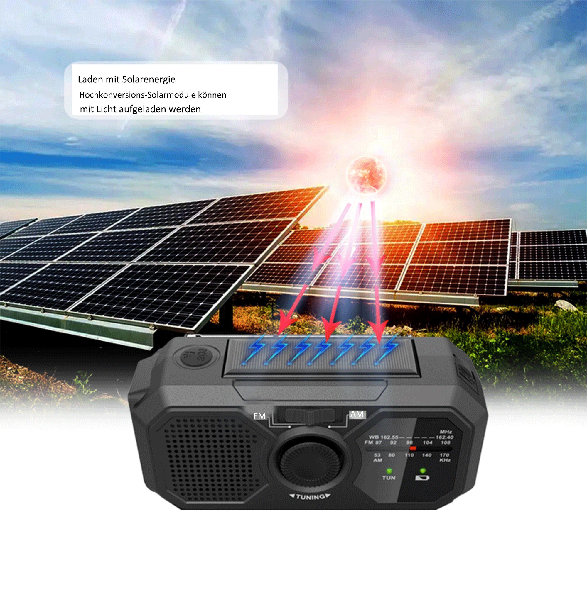 Tisoutec Solar Radio (AF/FM) mit Ladefunktion Kurbelradio und SOS Digitalradio (DAB) (Notstromversorgung, Handkurbel; sOS-Alarm FM-Tuner,UKW-Radio, Dockingstation (USB), Kurbelradio)