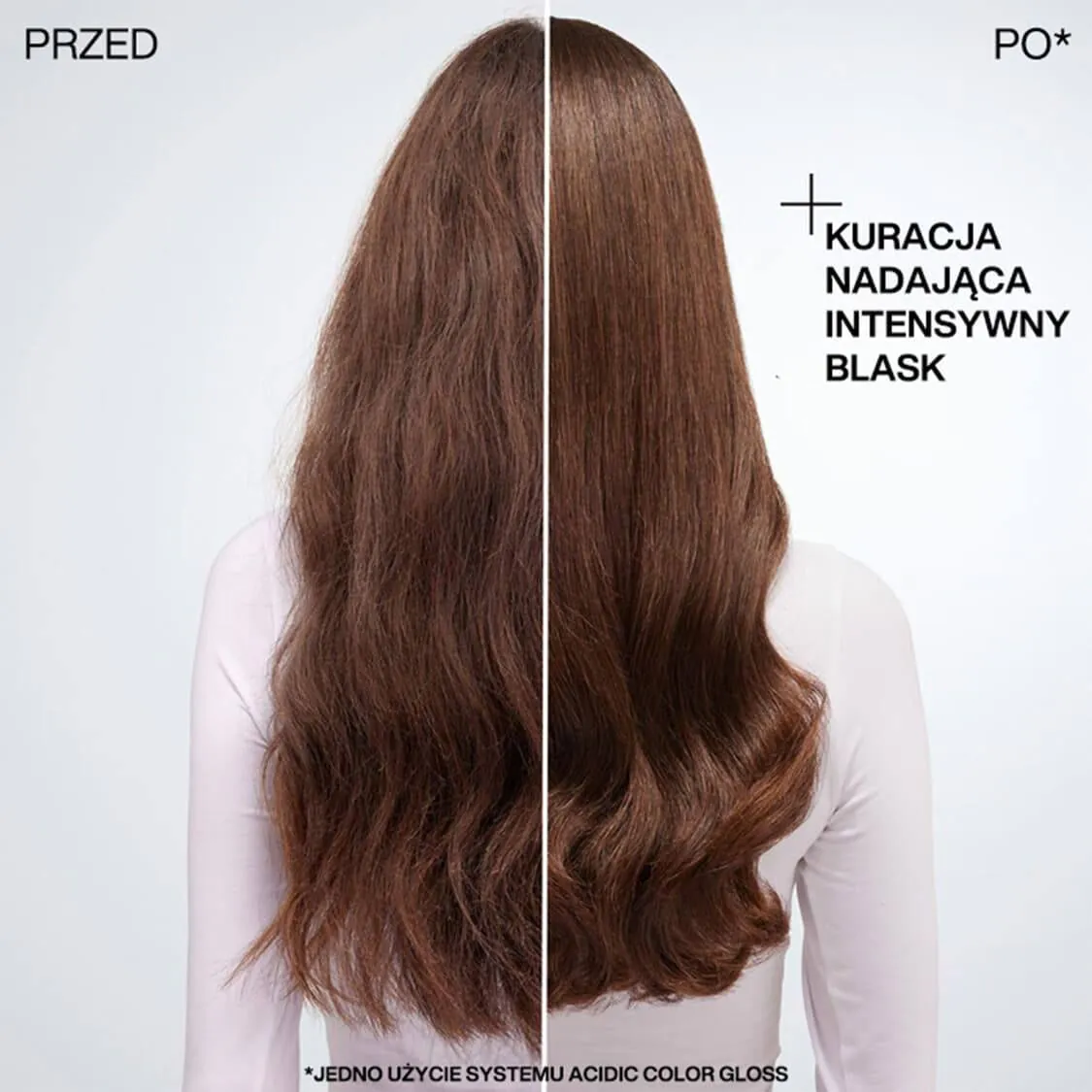 Redken Acid Color Gloss Treatment