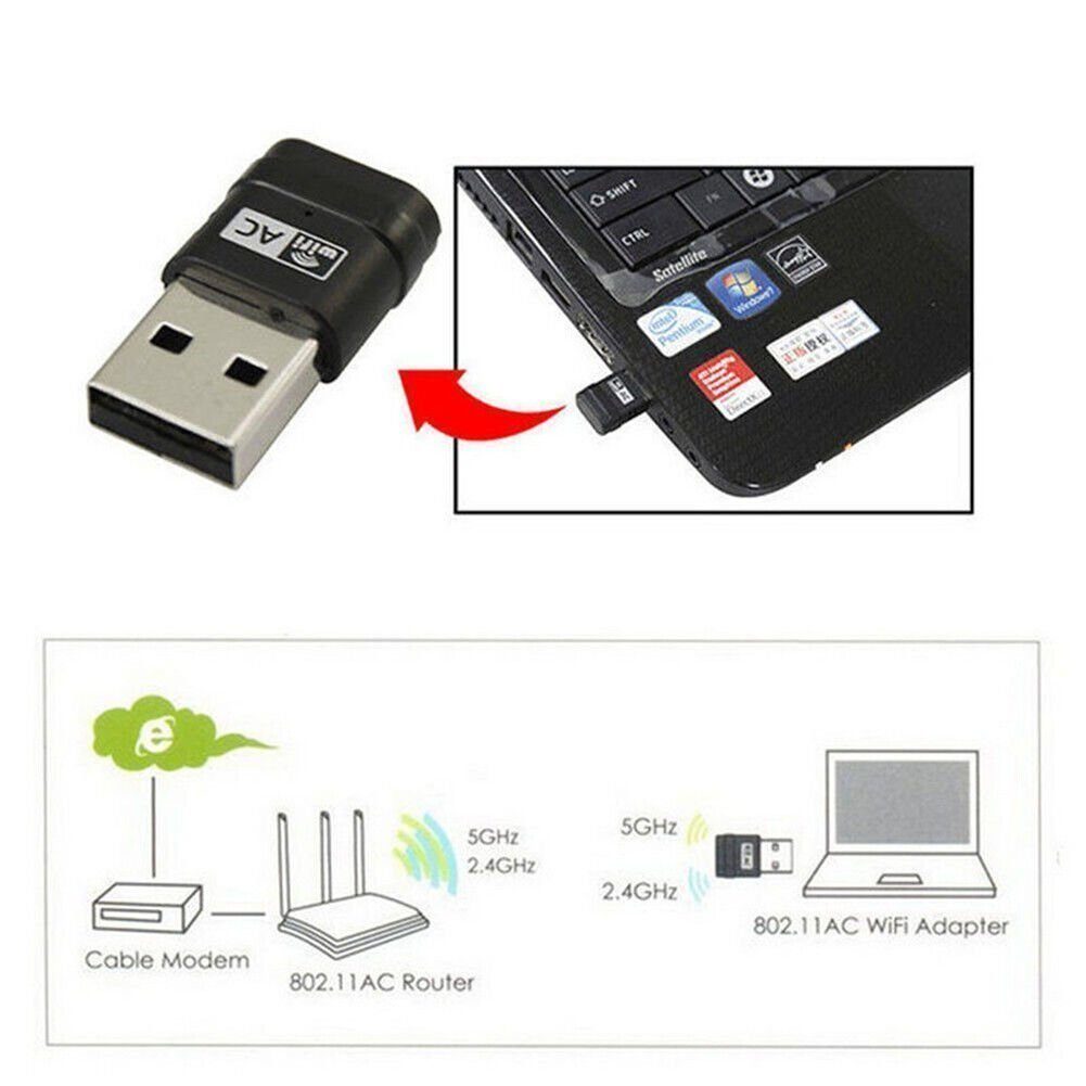 Olotos WLAN-Stick WLAN Stick Dual Band USB WiFi 802.11AC Adapter 600Mbit Dongle, AC600Mbit/s WLAN DualBand(433Mbps 5GHz/150Mbps 2,4GHz)