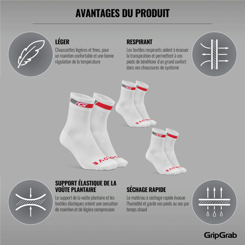 GripGrab Coolmax® Regular Cut - Socken (3er-Pack) kaufen | Bike-Discount