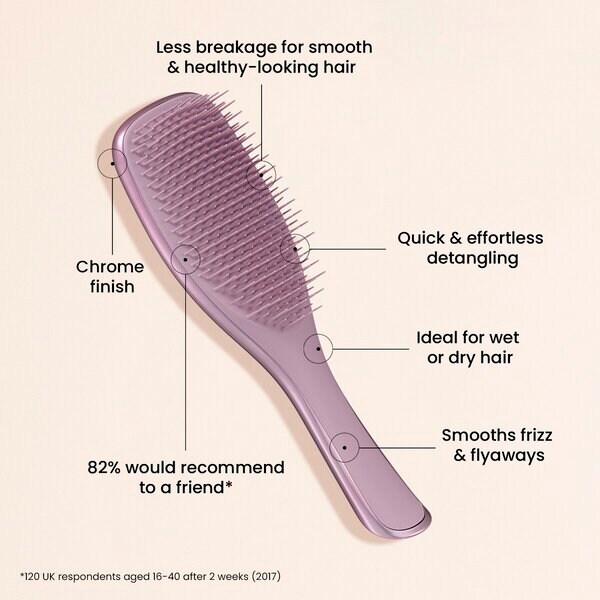 Ultimate Chrome Mauve Copper Tangle Teezer -kynsilakka