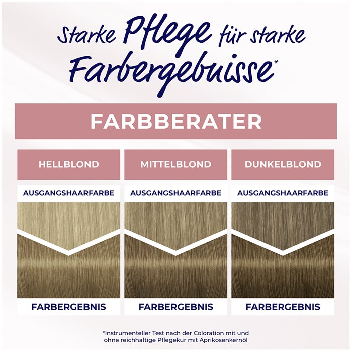 3in1 Pflege Color Creme