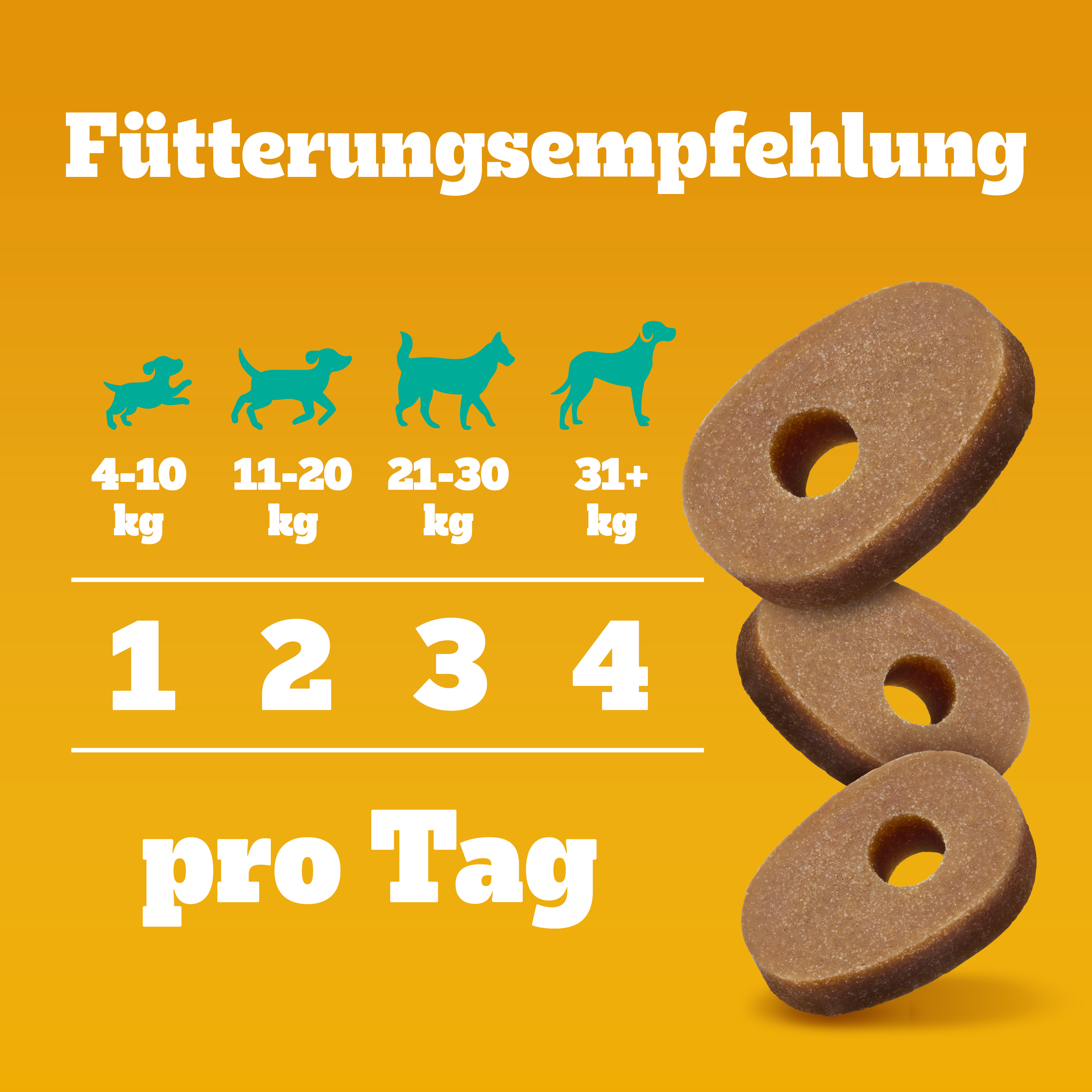Pedigree Snacks Pedigree Multivitamins Immunsystem 180g