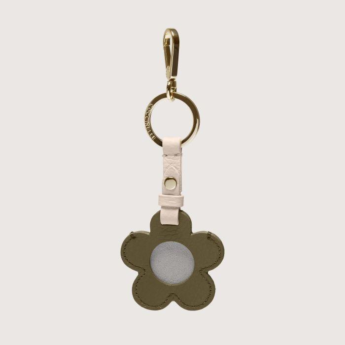 Coccinelle lufttag