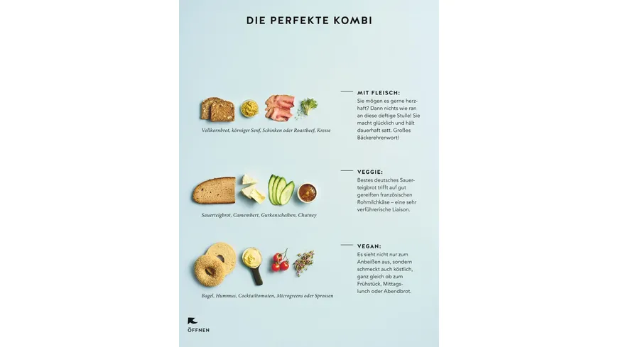 Brot backen