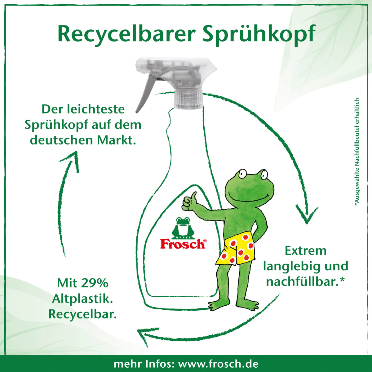 Glasreiniger Spiritus, 500 ml