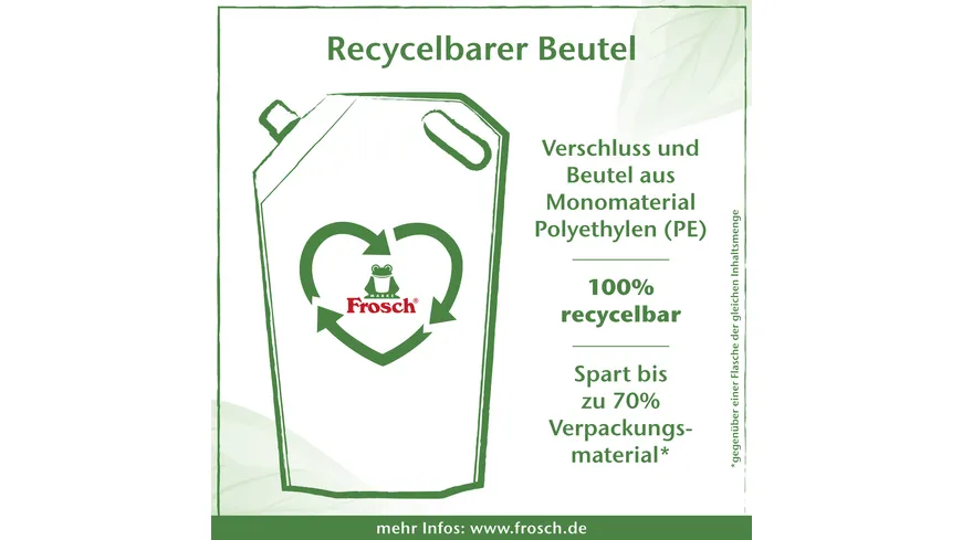 Frosch Spiritus Glas-Reiniger Nachfüllbeutel 950 ml