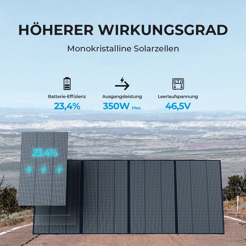 BLUETTI Solaranlage PV350 350W Solarpanel, (1 350W Solarmodell für BLUETTI Stromerzeuger), IP65 Schutz