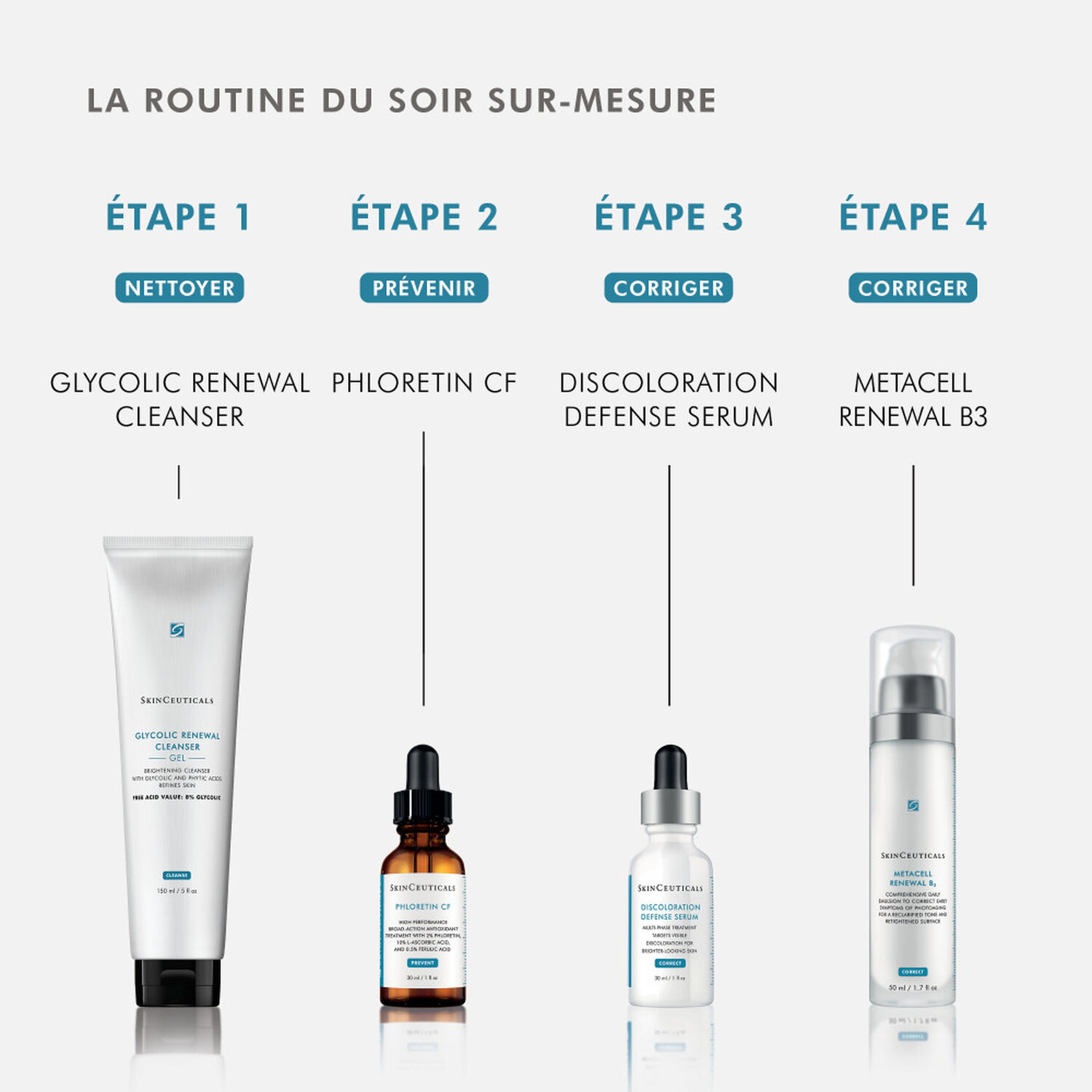Skinceuticals Discoloration Defense Sérum Anti-Tâches 30 ml