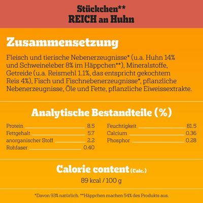 Pedigree Junior Frischebeutel Multipack