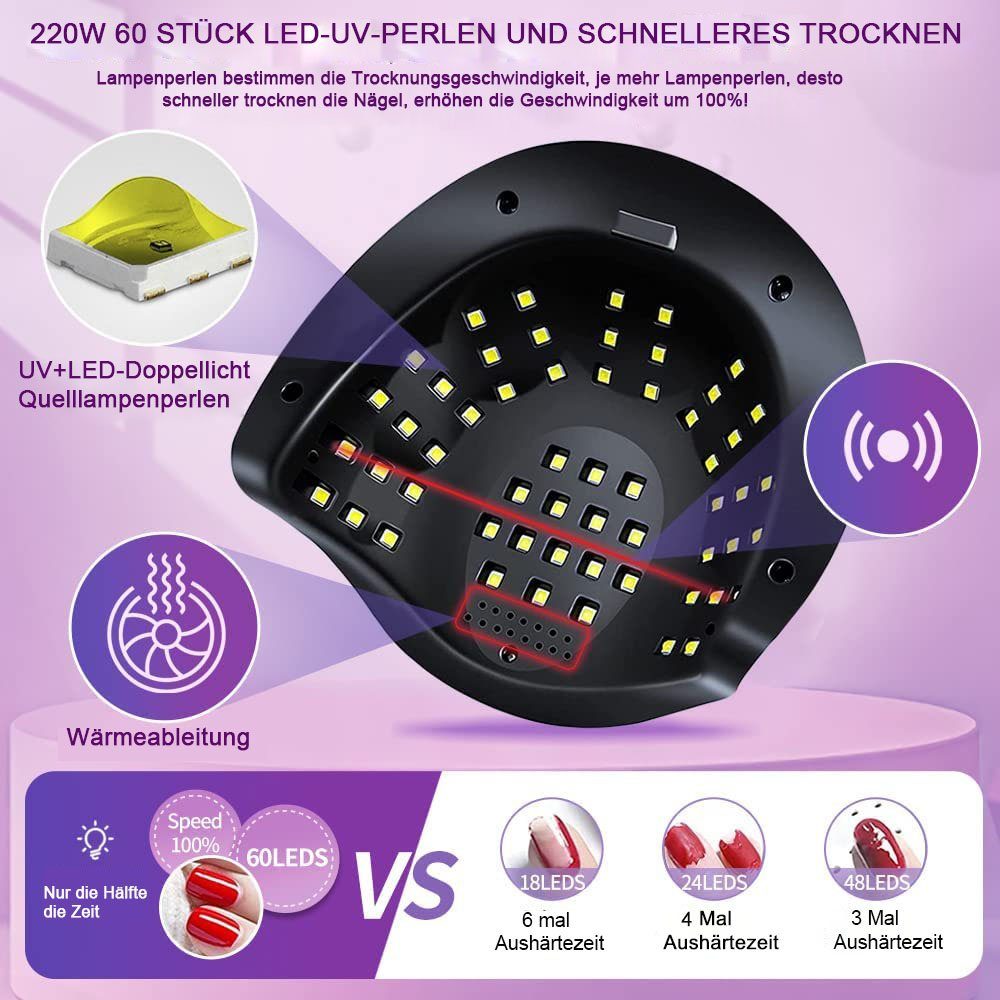 iceagle Lichthärtungsgerät Nageltrockner Lampe, 220W LED UV Nagellampe mit Sensor LCD Display, 220W, 60 Lichter, 4 Timer-Einstellungen