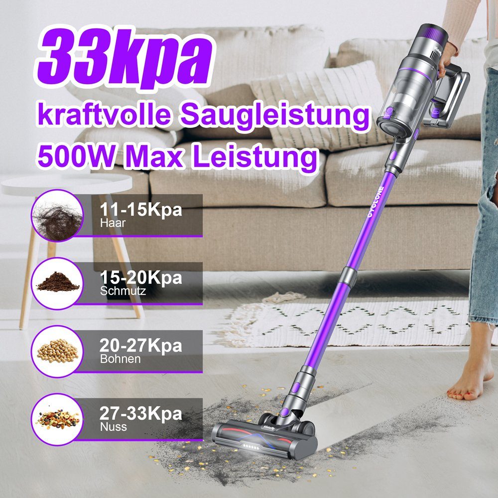 VISTEFLY Akku-Stielstaubsauger V15MAX Akku Staubsauger 33KPA,60 Min,Ausziehbares Rohr, 500,00 W, beutellos, Intelligente Stauberkennung,Filtration mit 6 Stufen