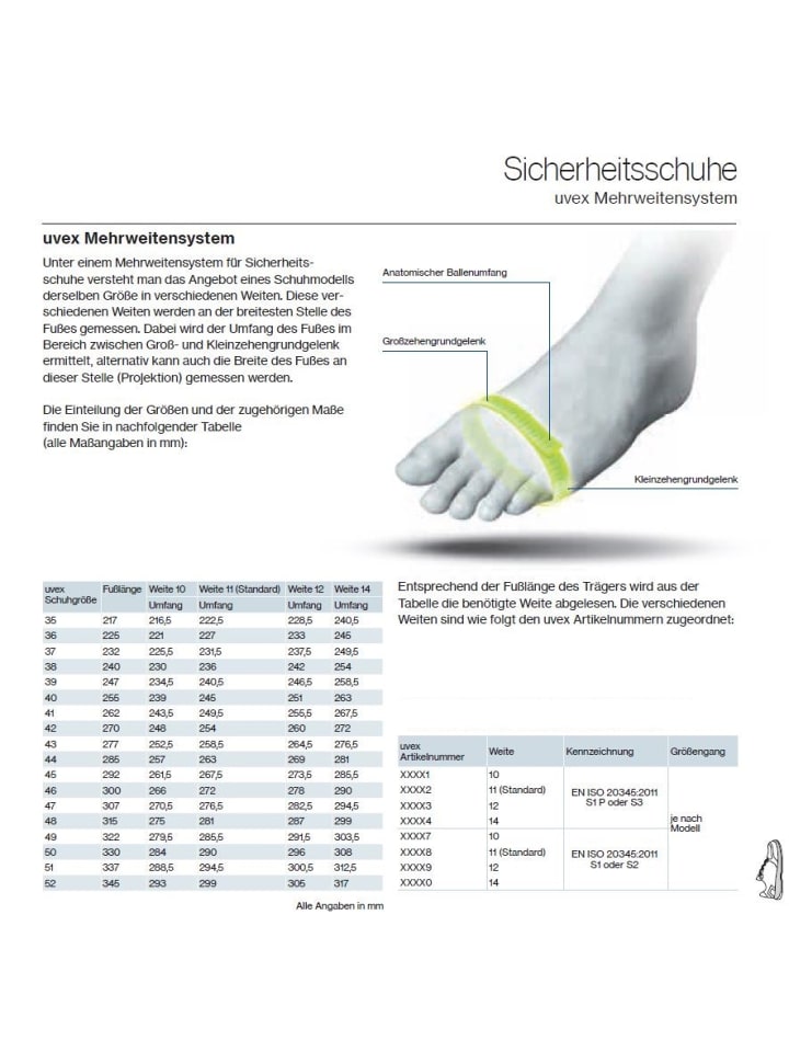 Uvex Einlegesohle in Weiß günstig kaufen 37