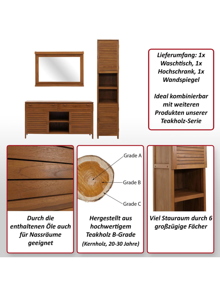 MCW Badezimmer-Set M87 mit Spiegel günstig kaufen onesize