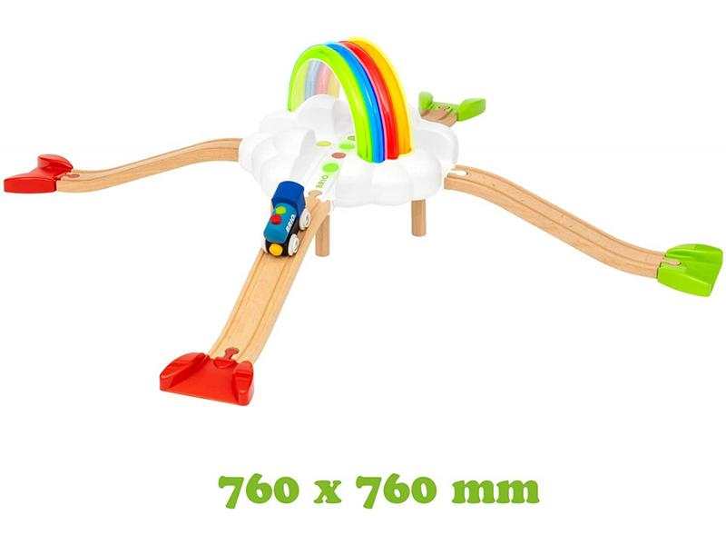 Mon Premier Circuit Arc-en-ciel lumineux et sonore