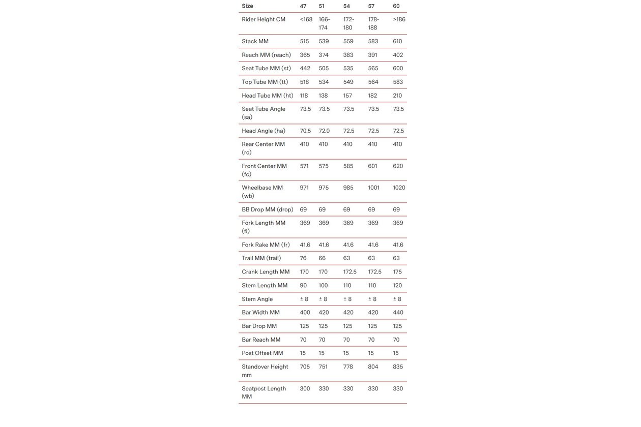 BMC Teammachine ALR Two - 2023 - 28 Zoll - Diamant