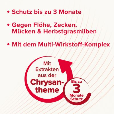 beaphar VETOplus SPOT-ON für kleine Hunde