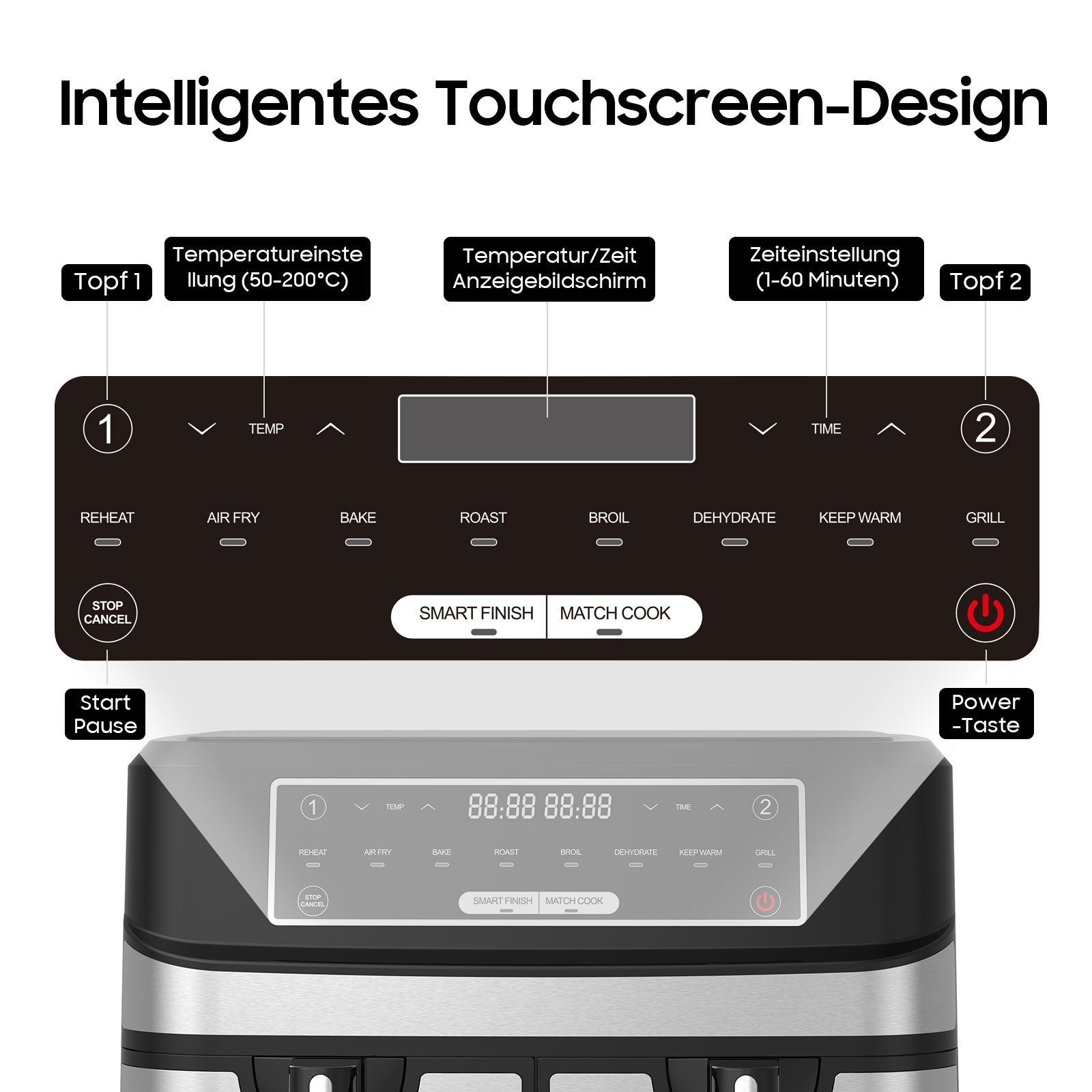 Senmudi Heißluftfritteuse 10L Heißluftfritteuse mit Doppelkammer, XXL Airfryer mit 8 Programmen, 2600,00 W, Sync Finish Funktion, ohne Öl, Digitalem LED-Touchscreen