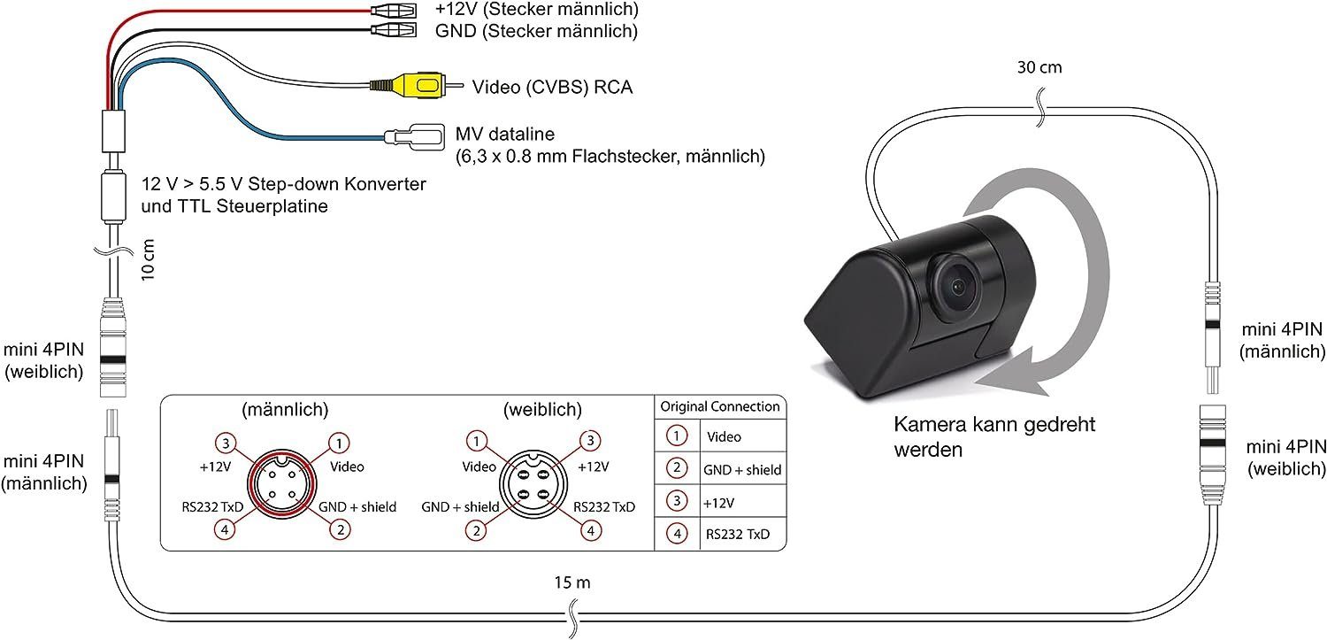 Zenec Zenec ZE-RVC80MV - Multi-View Rear Camera Rückfahrkamera