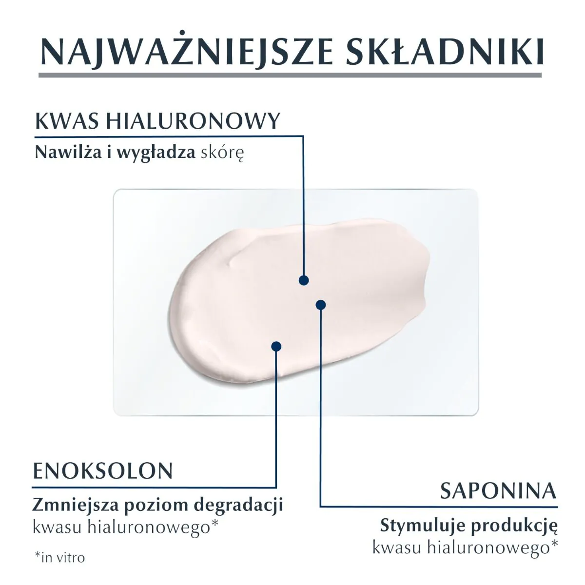 Eucerin Hyaluron Filler dnevna krema SPF 30